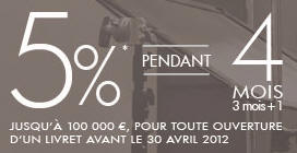 Epargne : Nouvelle offre chez BforBank, 5% pendant 4 mois !