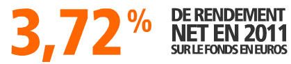 Assurance-Vie : 50 € offerts chez ING Direct pour toute nouvelle souscription ! Assurance-Vie : 50 € offerts chez ING Direct pour toute nouvelle souscription !