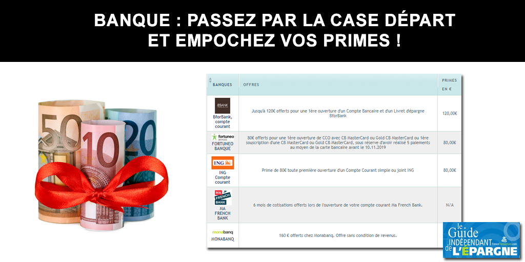 Banques, primes offertes pour ouvertures de compte courant : 561€ cumulés au 26 janvier 2021 (8 offres) Banques, primes offertes pour ouvertures de compte courant : 561€ cumulés au 26 janvier 2021 (8 offres)