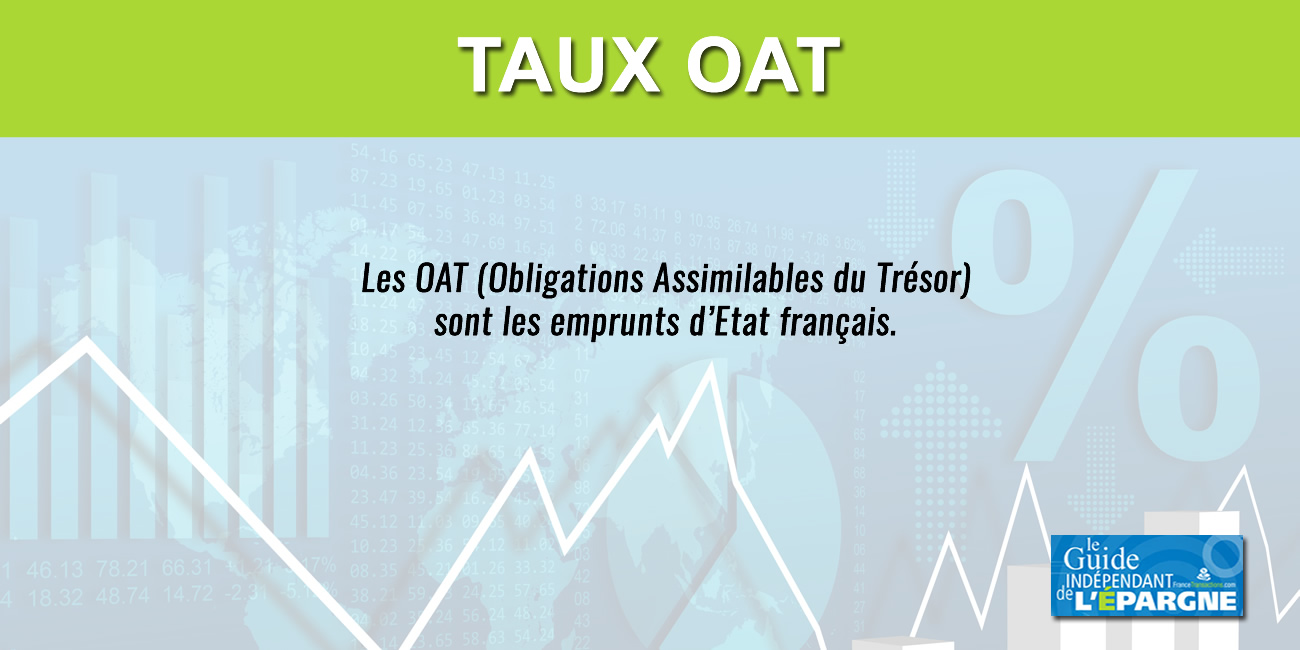 Taux OAT Taux OAT
