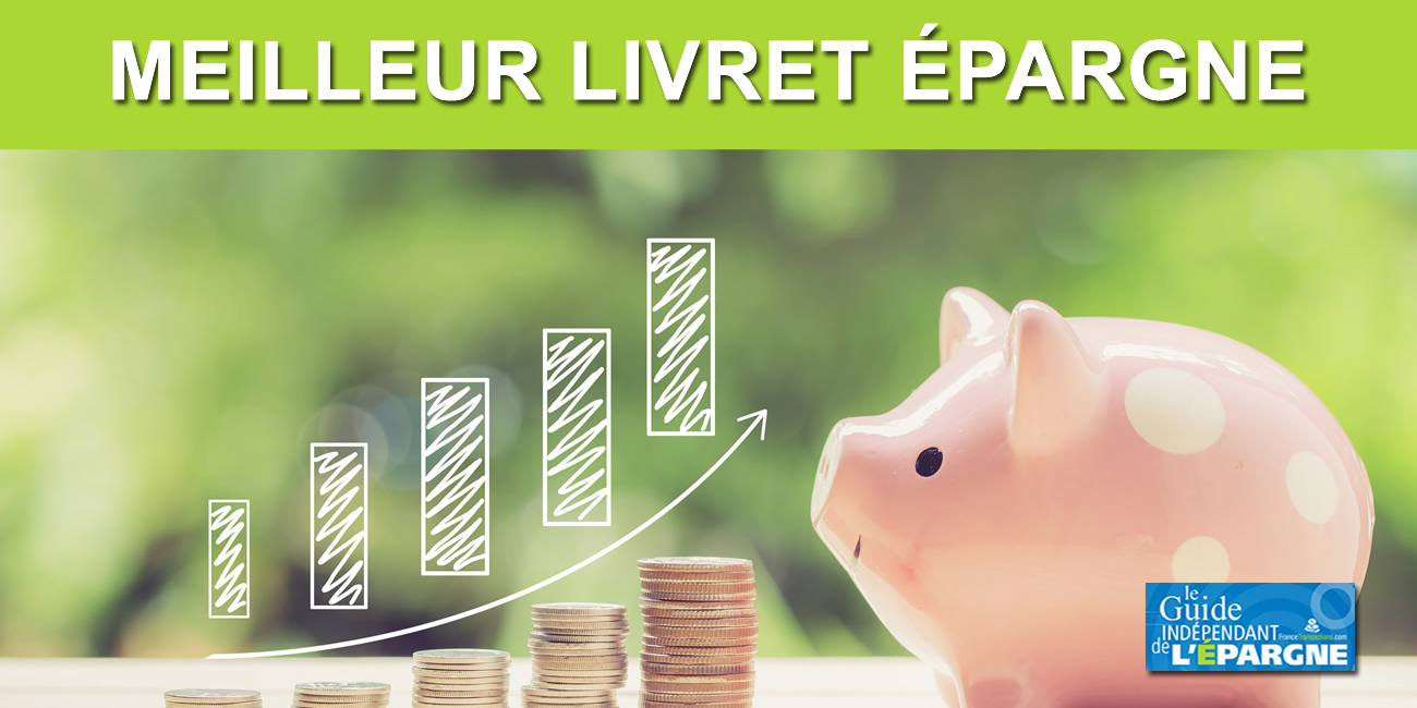Super livret : Le meilleur taux sur 12 mois Super livret : Le meilleur taux sur 12 mois