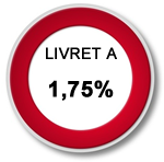 Livret A : La baisse de taux, politique, provoque des réactions, politiques Livret A : La baisse de taux, politique, provoque des réactions, politiques