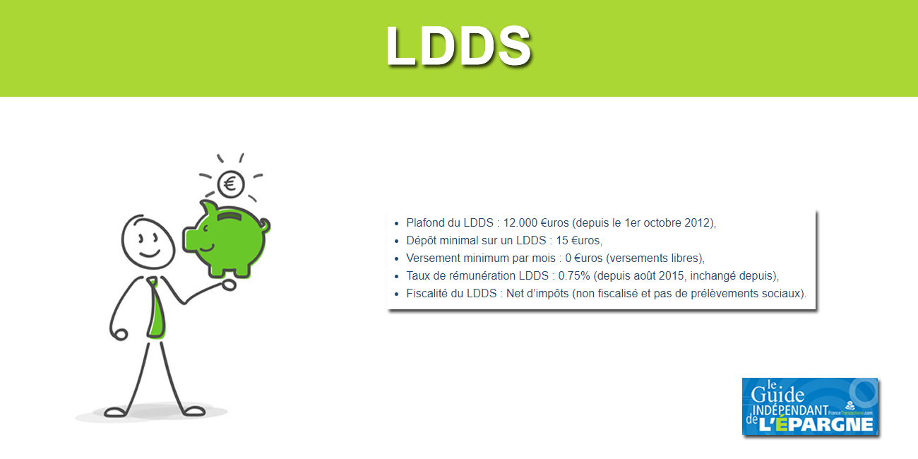 LDDS (Livret Développement Durable Solidaire) 2020 LDDS (Livret Développement Durable Solidaire) 2020
