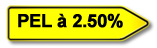 PEL à 2.50% : il ne reste que 10 jours avant la baisse de taux, mais faut-il vraiment se précipiter ?