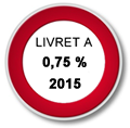 Livret A : taux à 0.75% au 1er août, combien allez-vous perdre ? Livret A : taux à 0.75% au 1er août, combien allez-vous perdre ?