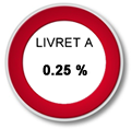 Inflation annuelle nulle en France, taux du livret A = 0.25% ! Inflation annuelle nulle en France, taux du livret A = 0.25% !
