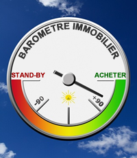 La hausse des prix dans l'immobilier ancien continue (+0.70% au T1 2016)