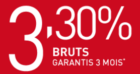 Livret DISTINGO de PSA Banque : taux boosté de 3.30%, réservé aux nouveaux clients Livret DISTINGO de PSA Banque : taux boosté de 3.30%, réservé aux nouveaux clients