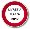 La baisse de l'inflation annuelle à +0.80% ramène le taux théorique du livret A à 0.75%
