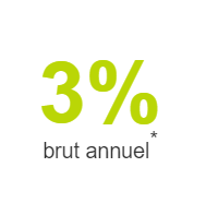 Monabanq fait sa rentrée sur le marché des livrets épargne avec du 3% garanti ! Monabanq fait sa rentrée sur le marché des livrets épargne avec du 3% garanti !