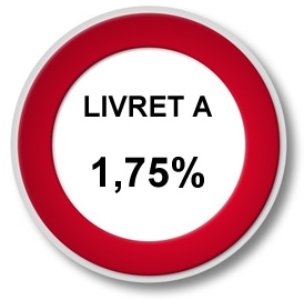 Livret A : Polémique sur la conservation des dépôts des livrets A Livret A : Polémique sur la conservation des dépôts des livrets A