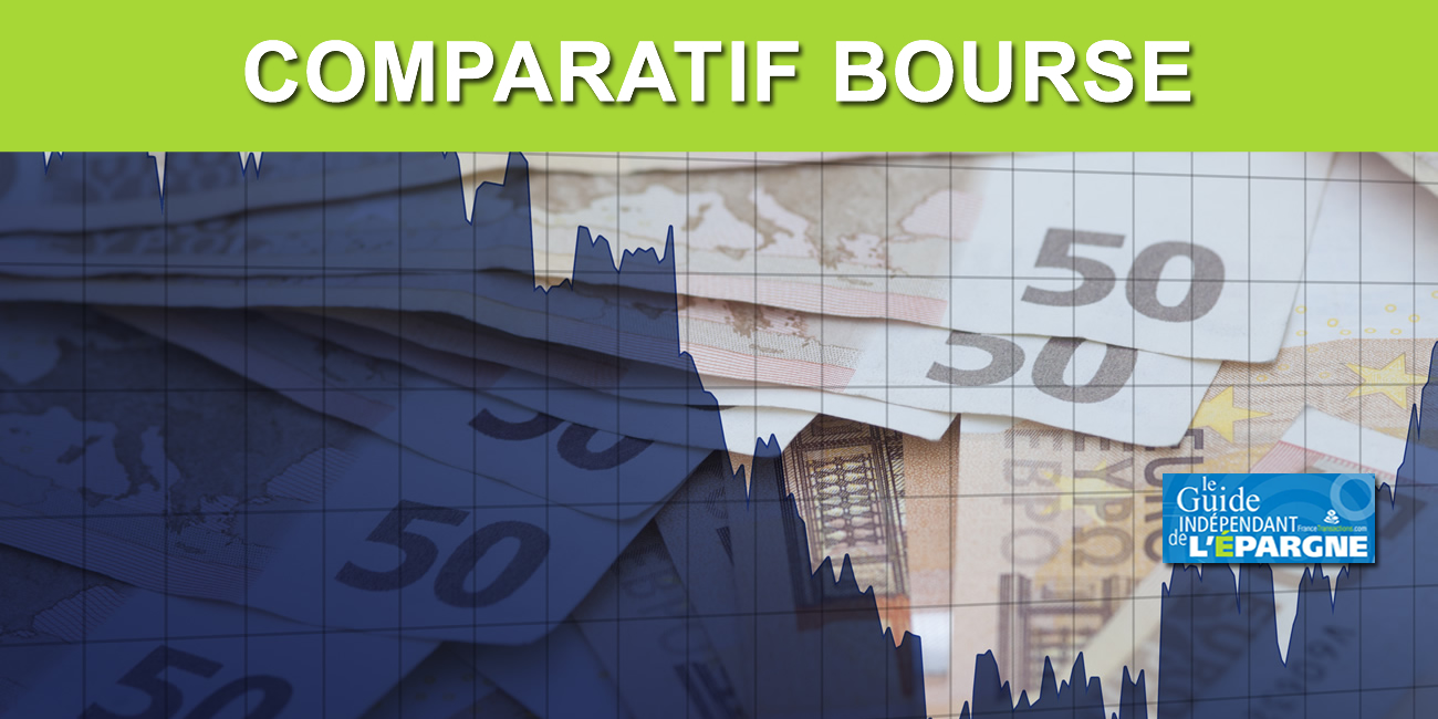 Bourse : Comparatif des frais SRD Bourse : Comparatif des frais SRD