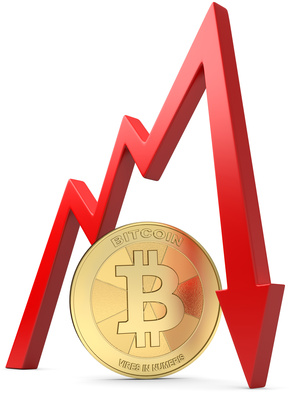 #Bitcoin : chute de 20%, faillite de YouBit, le rempart des 15.780$ a résisté, pour le moment