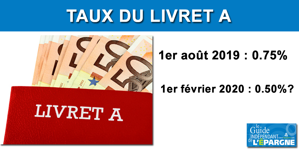 Livret A : taux actuel et taux théorique au 16 mars 2020 Livret A : taux actuel et taux théorique au 16 mars 2020