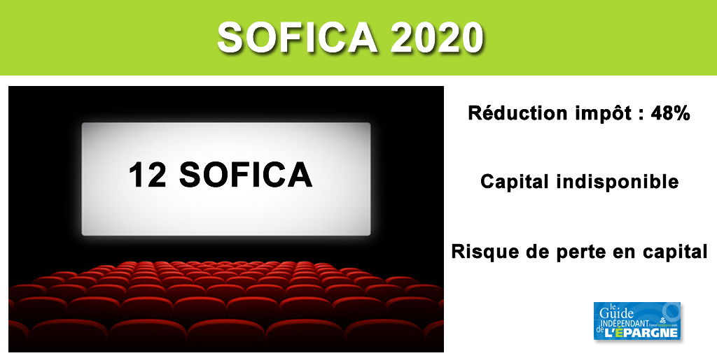 SOFICA 2020 SOFICA 2020