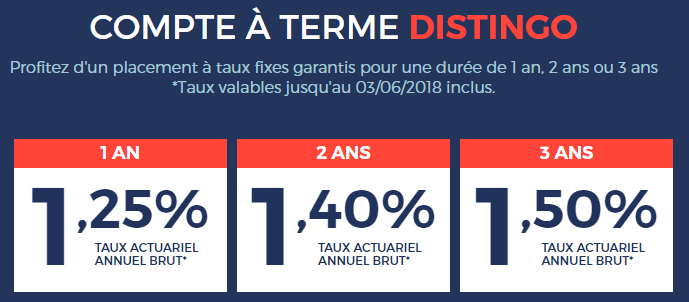 Compte à terme DISTINGO de PSA Banque : de nouveaux taux au 4 juin 2018 Compte à terme DISTINGO de PSA Banque : de nouveaux taux au 4 juin 2018