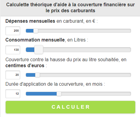 Carburants : comment se protéger financièrement contre les futures hausses des prix de l'essence ? Carburants : comment se protéger financièrement contre les futures hausses des prix de l'essence ?