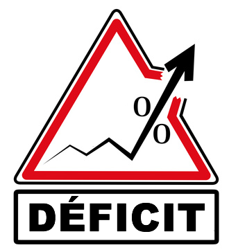 Hausse anticipée du déficit de la France pour 2019 : environ +3.20% du PIB Hausse anticipée du déficit de la France pour 2019 : environ +3.20% du PIB