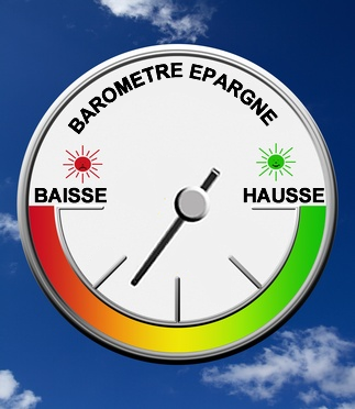 Évolution des taux de l'épargne sur Février/Mars 2019 Évolution des taux de l'épargne sur Février/Mars 2019