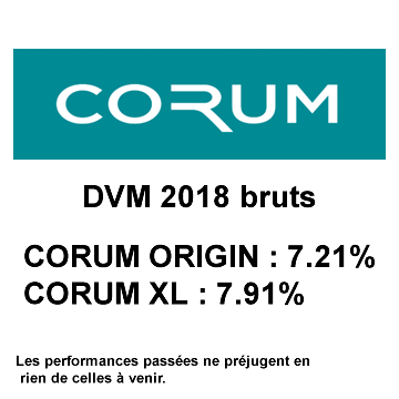 SCPI CORUM ORIGIN et CORUM XL : rendements 2018 de 7.28% et 7.91%, des performances exceptionnelles SCPI CORUM ORIGIN et CORUM XL : rendements 2018 de 7.28% et 7.91%, des performances exceptionnelles