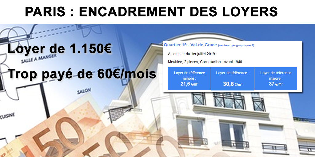 Loyer trop cher sur Paris : comment faire pour demander le remboursement du trop-perçu ? Loyer trop cher sur Paris : comment faire pour demander le remboursement du trop-perçu ?