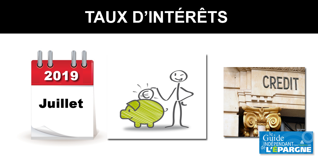 Évolution des taux en juillet 2019 (monétaire, long-terme, inflation, crédit, épargne) Évolution des taux en juillet 2019 (monétaire, long-terme, inflation, crédit, épargne)