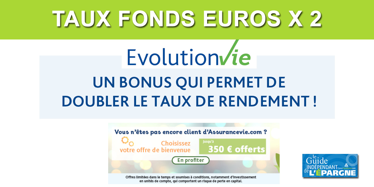 Assurance-Vie Evolution Vie : doublez le taux de rendement de votre fonds euros avec l'offre Aviva Multi Bonus 2021