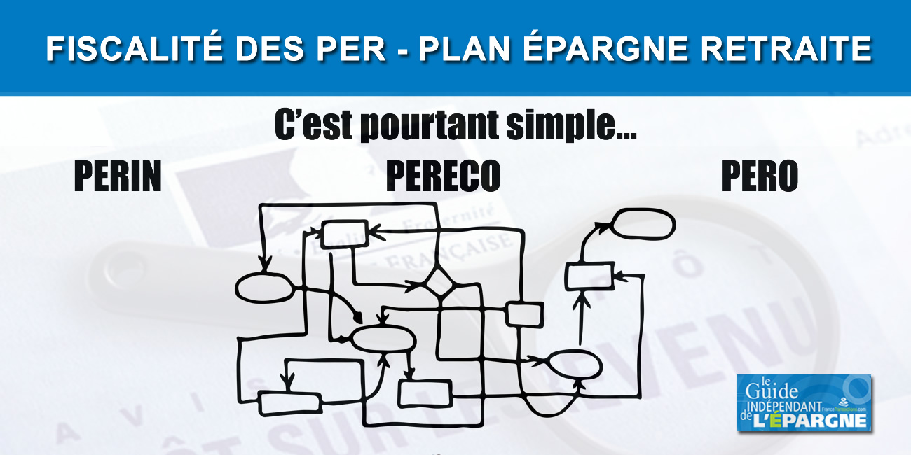 Fiscalité des PER (Plan épargne retraite) Fiscalité des PER (Plan épargne retraite)