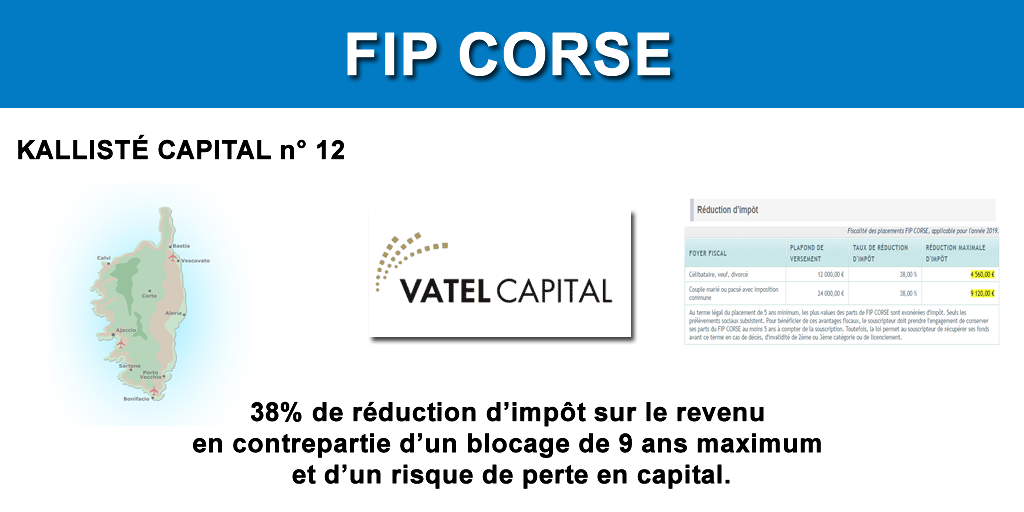 KALLISTÉ CAPITAL 12 KALLISTÉ CAPITAL 12