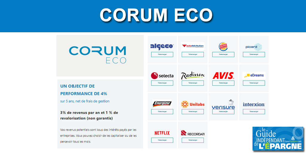 Scpi Corum Vers Un Rendement De 6 Pour Corum Xl Et De 5 Pour Corum Sur 2019 Actualites De L Immobilier