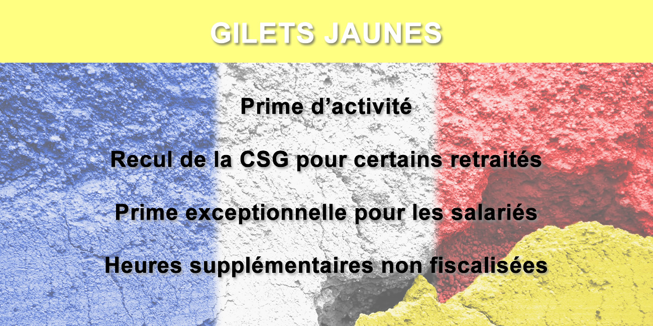 Gilets jaunes : bilan des mesures en faveur de la hausse du pouvoir d'achat, et pour 2020 ? Gilets jaunes : bilan des mesures en faveur de la hausse du pouvoir d'achat, et pour 2020 ?