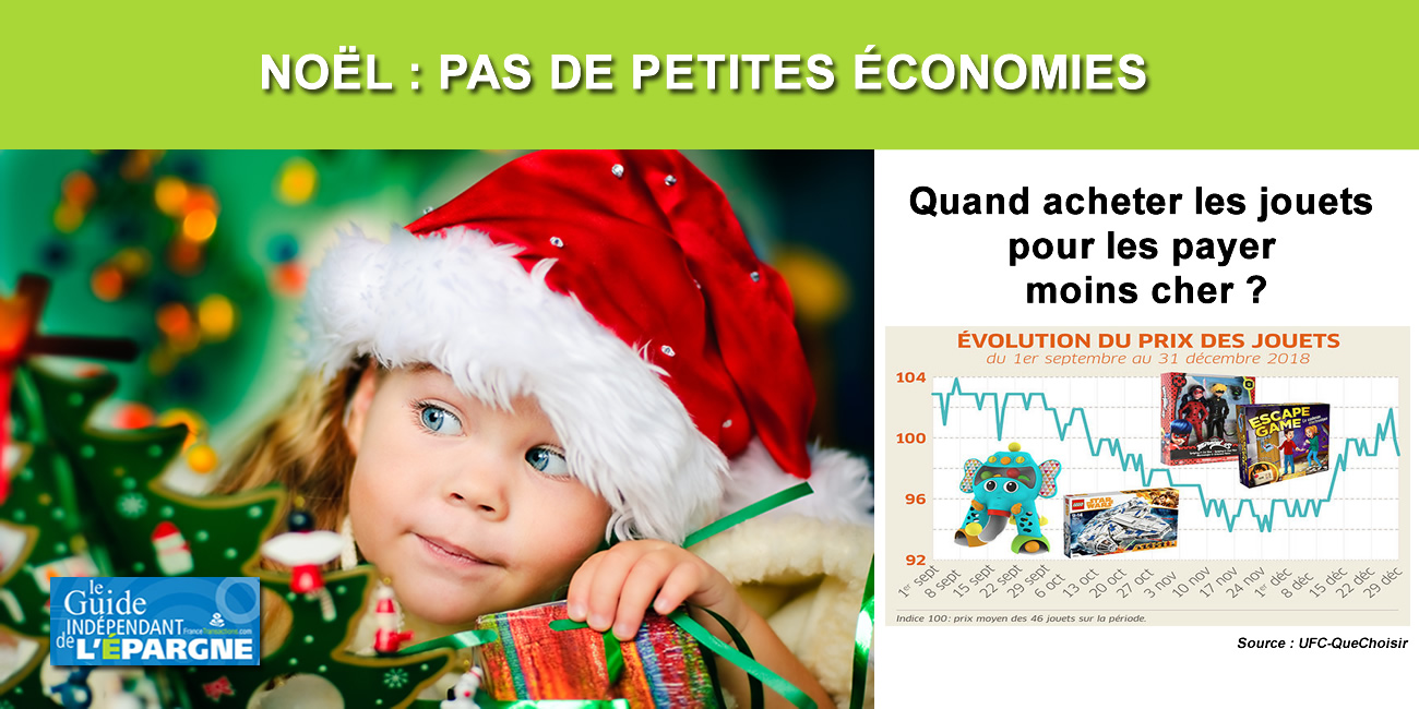 Économies : quand faut-il acheter les jouets de Noël pour les payer moins cher ? Économies : quand faut-il acheter les jouets de Noël pour les payer moins cher ?