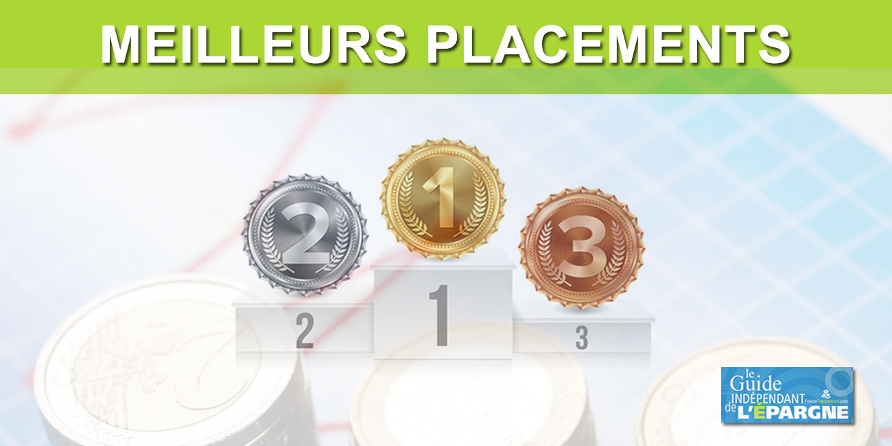 Meilleurs placements 2020 Meilleurs placements 2020