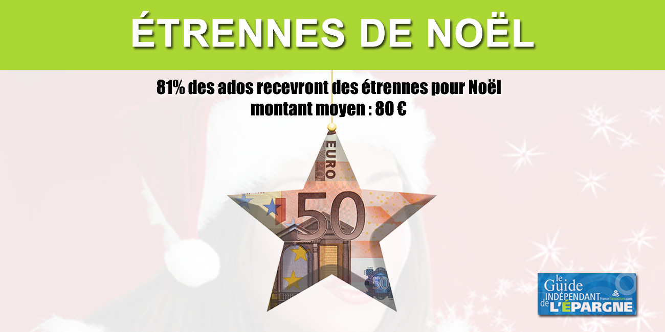 Étrennes de Noël : les ados recevront 80€ en moyenne Étrennes de Noël : les ados recevront 80€ en moyenne