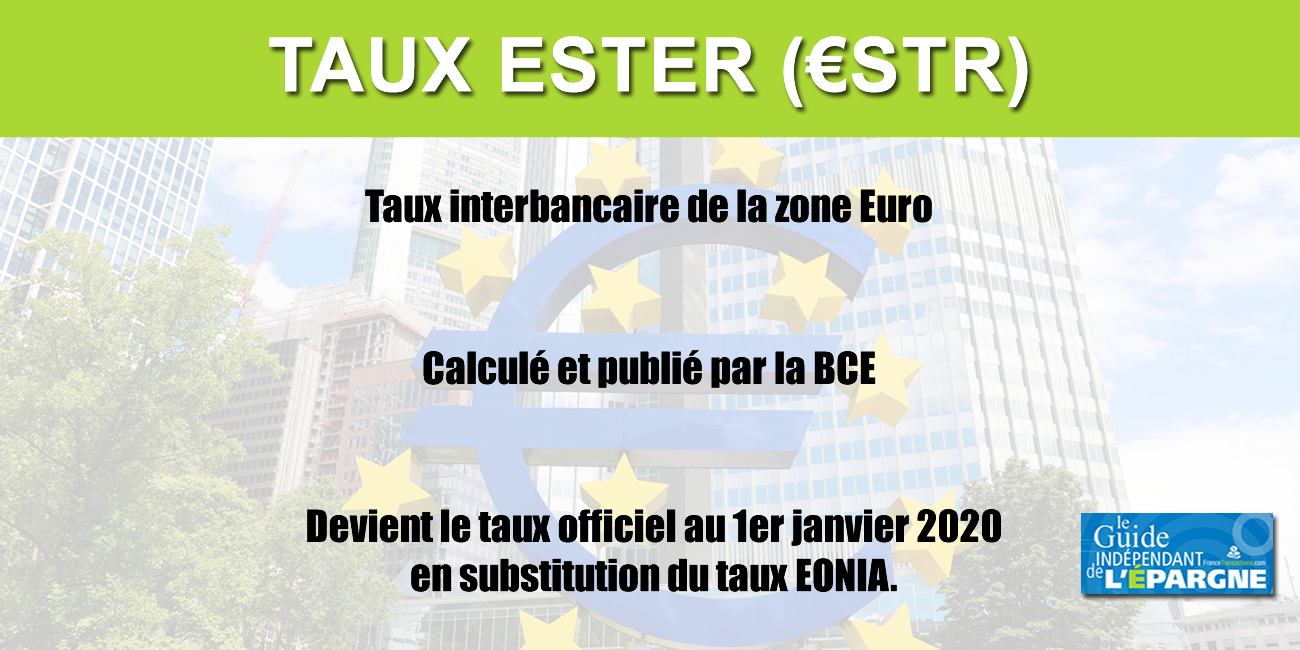ESTER : recherche du taux €STR pour une date donnée ESTER : recherche du taux €STR pour une date donnée