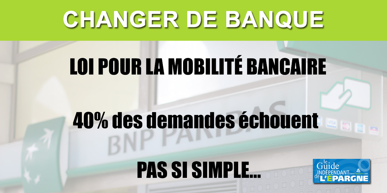 Mobilité bancaire 2019 : le compte n'est toujours pas bon, seulement 2,5% des Français ont effectivement changé de banque Mobilité bancaire 2019 : le compte n'est toujours pas bon, seulement 2,5% des Français ont effectivement changé de banque
