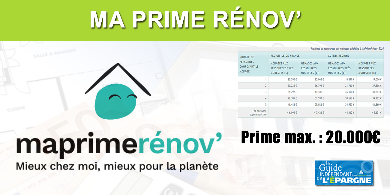 MaPrimeRénov' 2020 (rénovations énergétiques) : conditions d'éligibilité, montant des primes MaPrimeRénov' 2020 (rénovations énergétiques) : conditions d'éligibilité, montant des primes