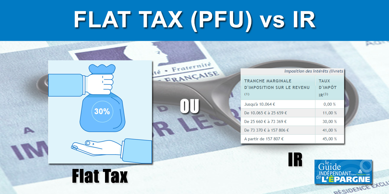 Flat Tax 2022 Flat Tax 2022