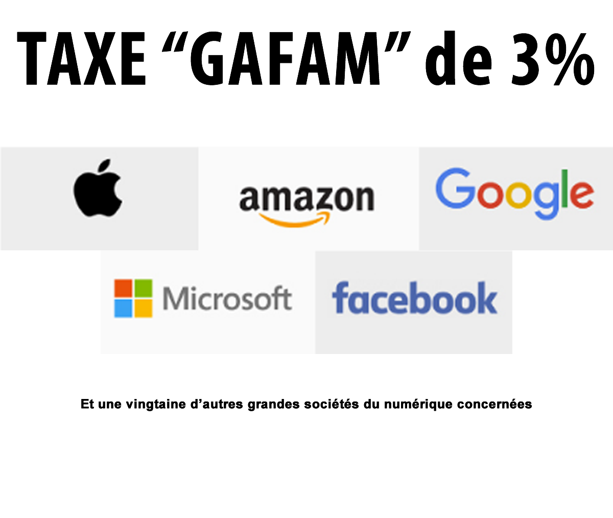 Taxation des GAFAM : éviter les sanctions américaines en retour, un enjeu pour la France Taxation des GAFAM : éviter les sanctions américaines en retour, un enjeu pour la France