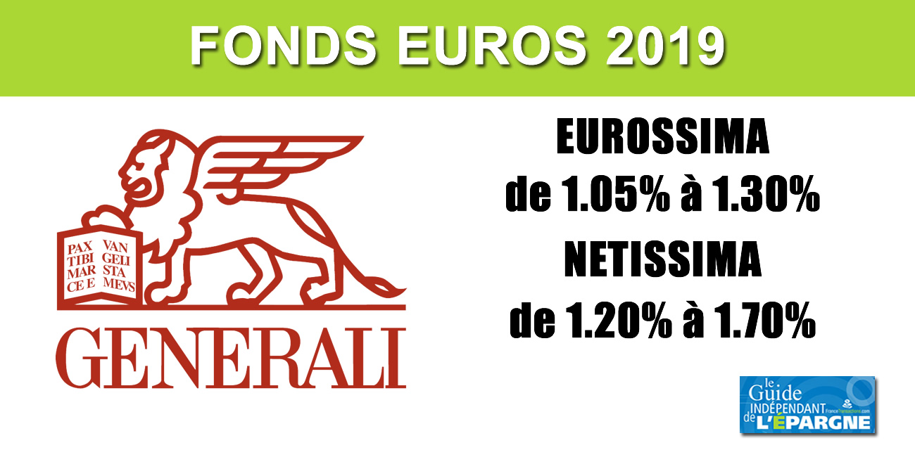 Assurance-Vie, taux 2019, chute des fonds euros Generali Eurossima et Netissima Assurance-Vie, taux 2019, chute des fonds euros Generali Eurossima et Netissima