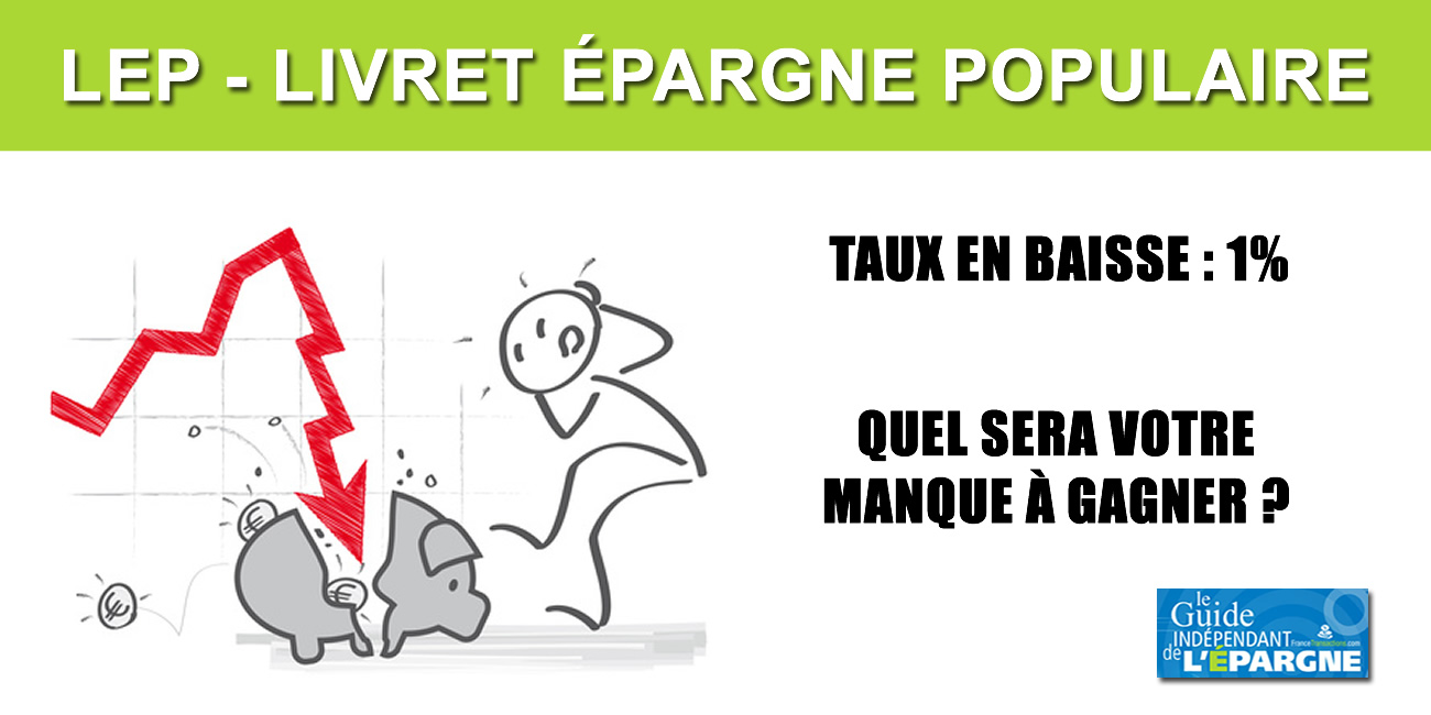 Baisse du taux du LEP à 1% au 1er février 2020 Baisse du taux du LEP à 1% au 1er février 2020