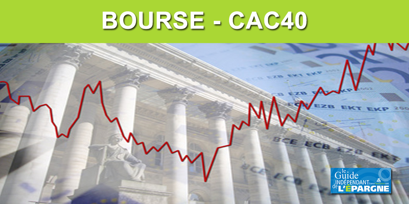 Une pause s'impose à la bourse de Paris (-0,25%), Wall Street fermé ce jour CAC40