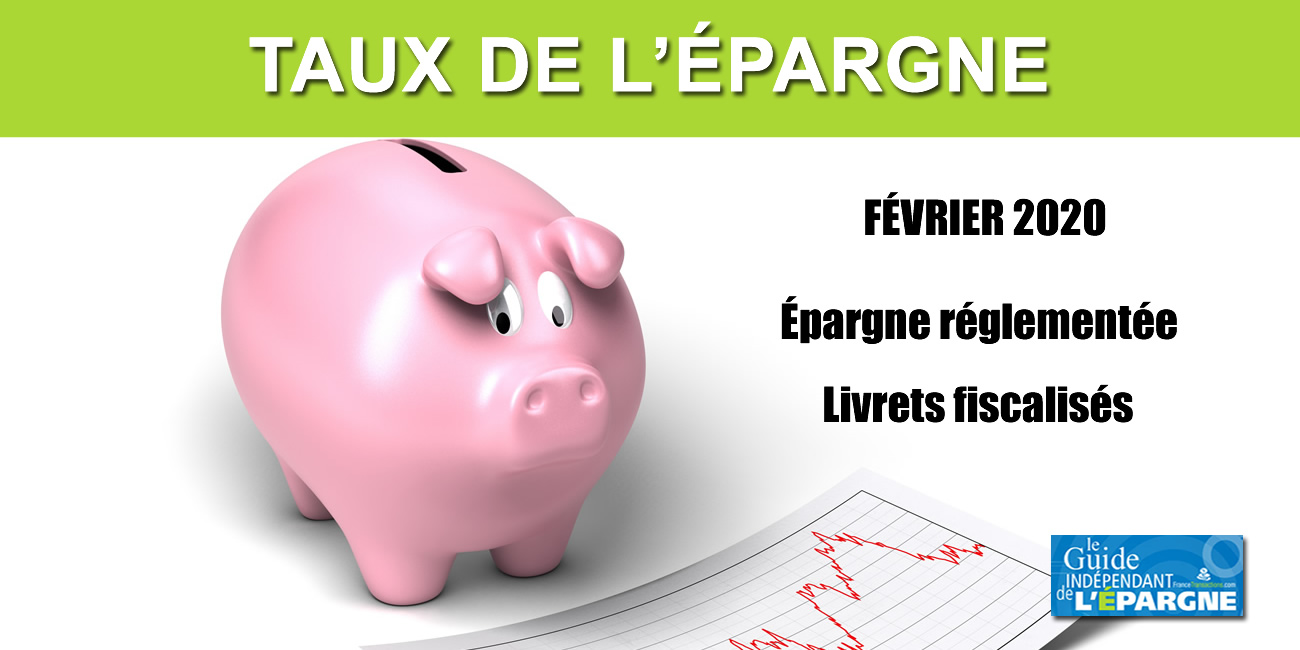 Baisse des taux des livrets épargne en février 2020 Baisse des taux des livrets épargne en février 2020
