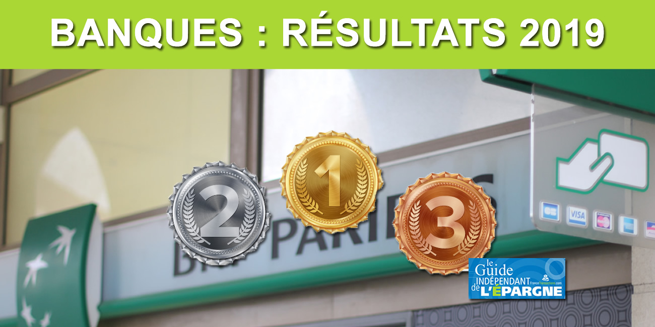 Classement des bénéfices nets 2019 des banques françaises Classement des bénéfices nets 2019 des banques françaises