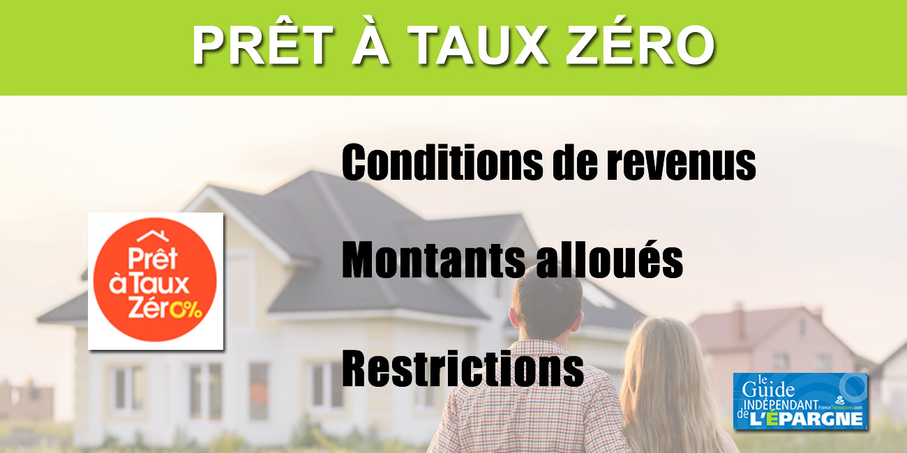 Prêt à Taux Zéro 2021 (PTZ) : barèmes, conditions, plafonds, simulateur Prêt à Taux Zéro 2021 (PTZ) : barèmes, conditions, plafonds, simulateur