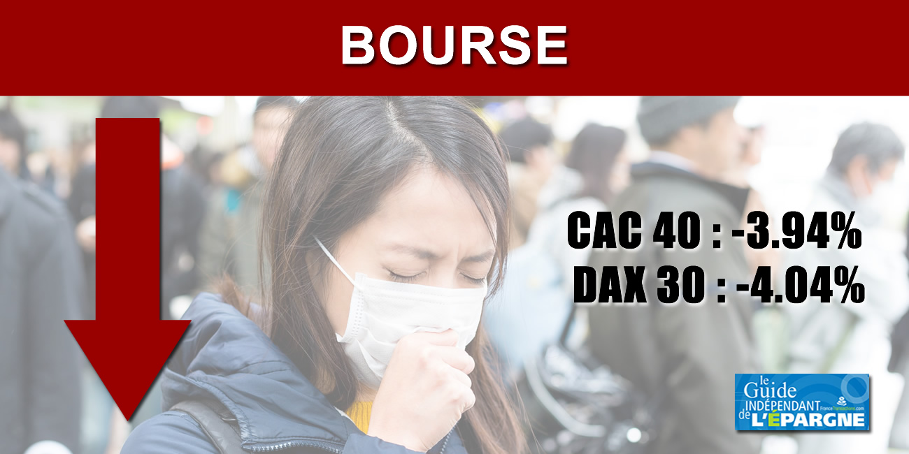 Le coronavirus fait chavirer la Bourse de Paris (-3,94%) CAC40