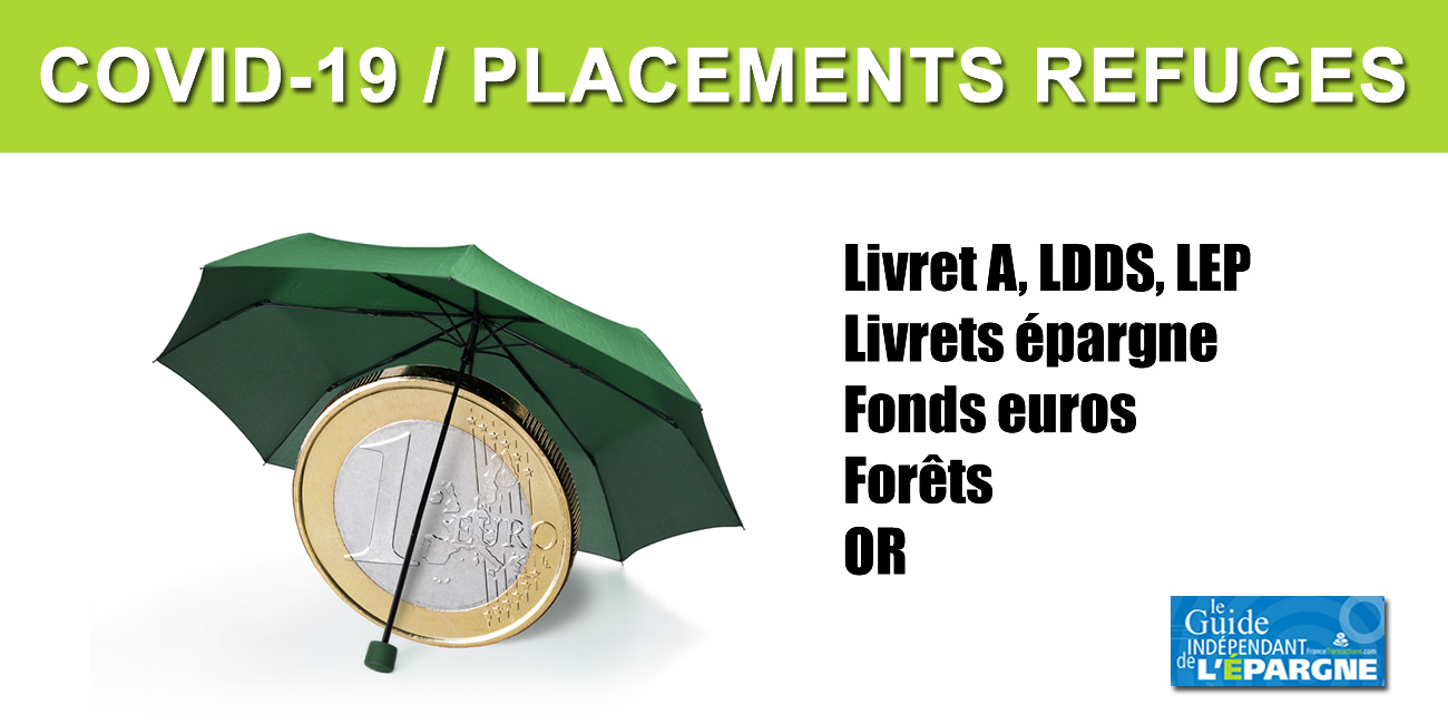 Coronavirus : où placer à moindres risques ? Liste des placements refuges Coronavirus : où placer à moindres risques ? Liste des placements refuges