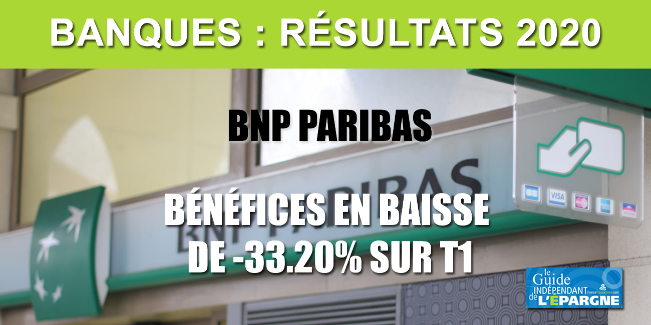 BNP Paribas rassure, même avec des résultats en forte baisse (-33.20%) au premier trimestre 2020 BNP Paribas rassure, même avec des résultats en forte baisse (-33.20%) au premier trimestre 2020