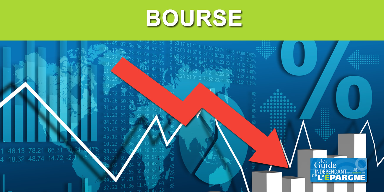 Bourse : jeudi 21 mai, les tensions sino-américaines de retour, comme avant la pandémie COVID-19 CAC40