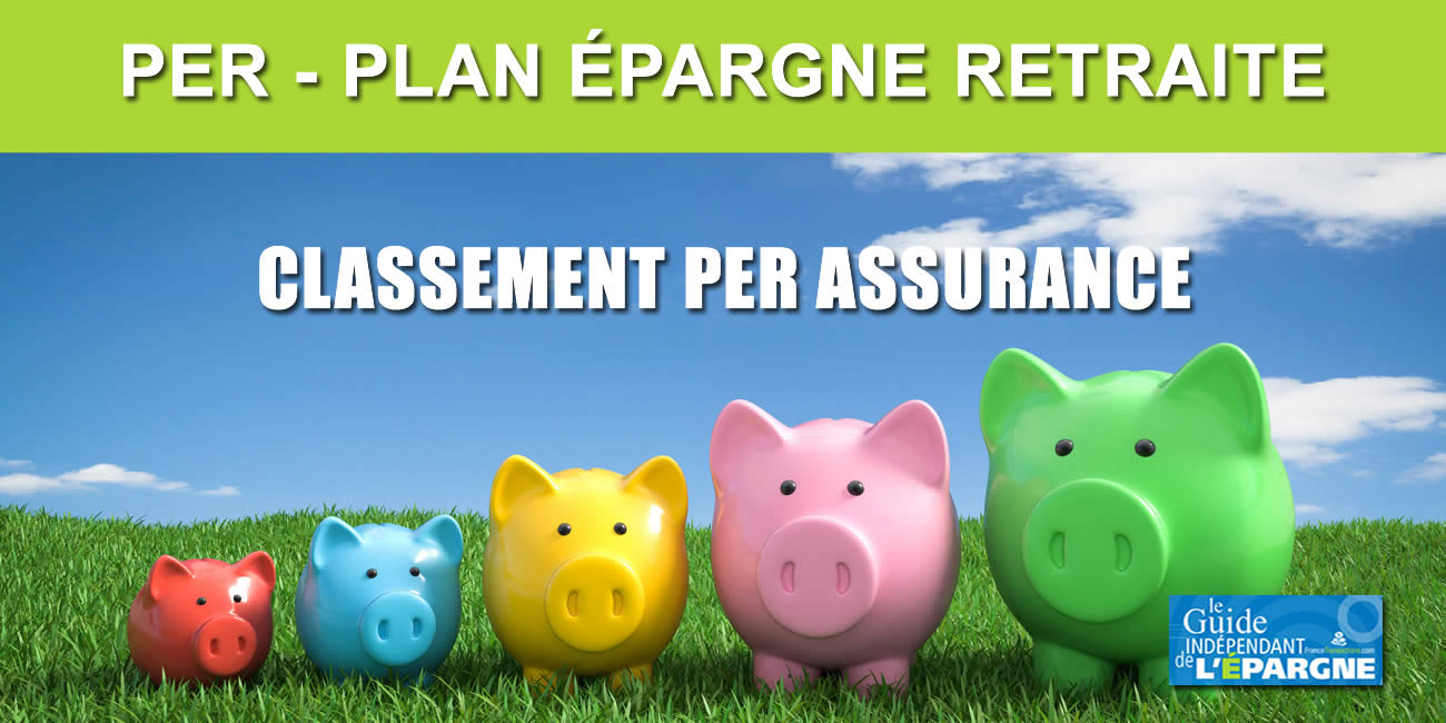 PER 2021 : Classement et comparatif des taux de rendement 2020 PER 2021 : Classement et comparatif des taux de rendement 2020